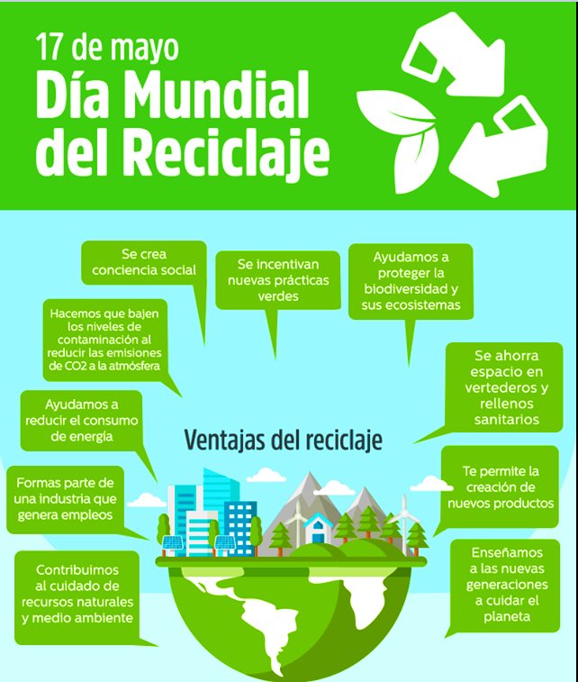 María del Pilar on Twitter: "#17May Hoy se conmemora el Día internacional del #Reciclaje, cuyo fin es concienciar a la sociedad acerca de la importancia que tiene tratar los desechos como corresponden,